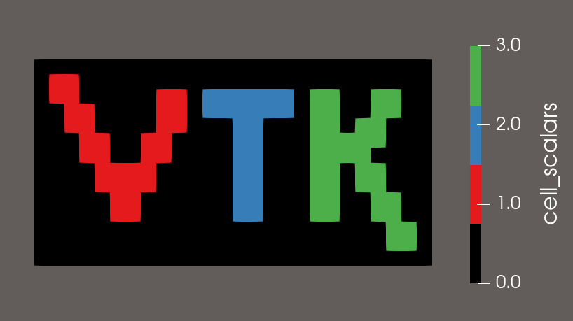 VTK XML 文件格式 | VTK 中文站