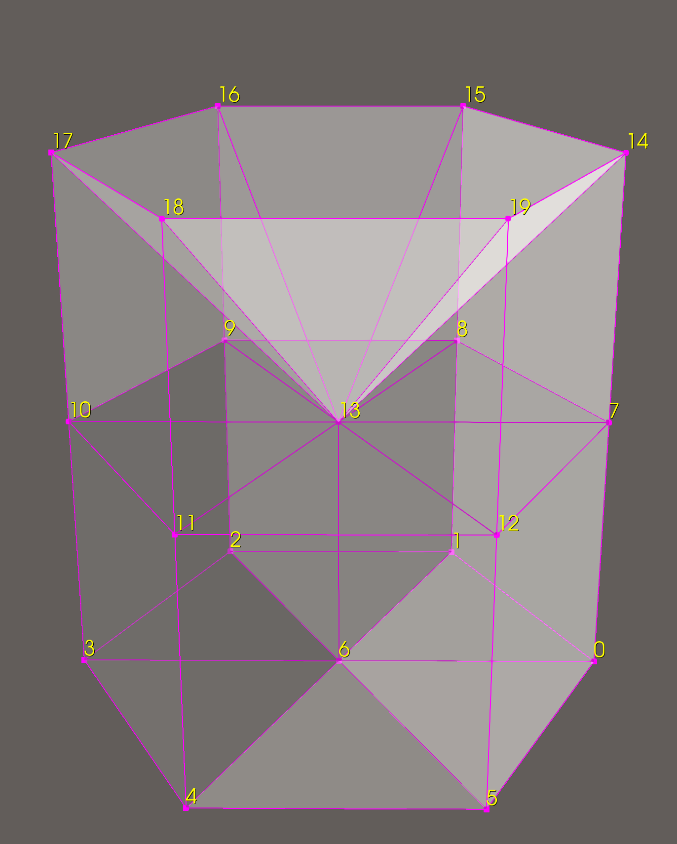 UnstructuredGrid 示例