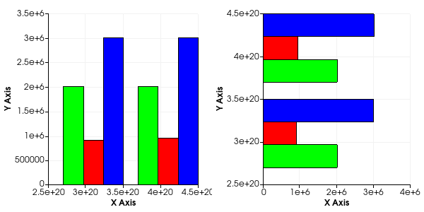 good-chart