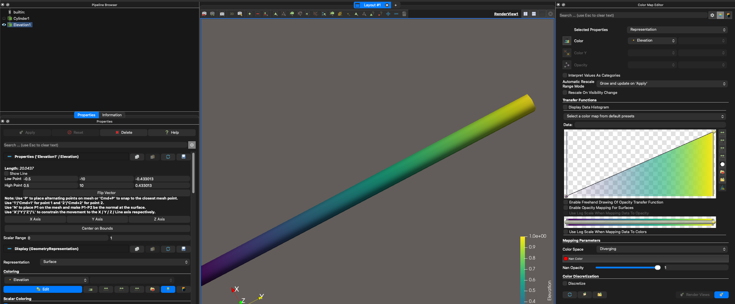 diverging-after