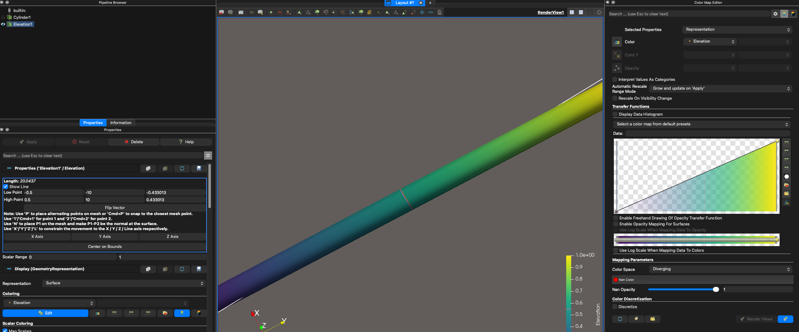 diverging-before